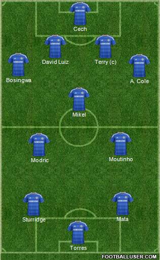 Chelsea Formation 2011
