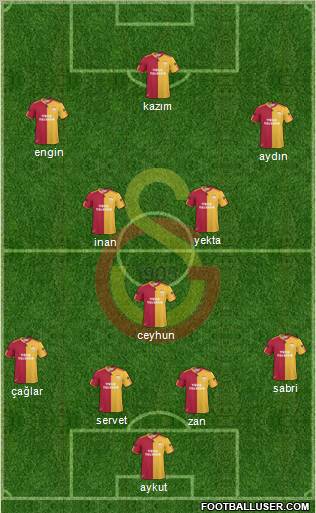 Galatasaray SK Formation 2011