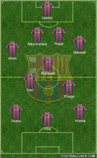 F.C. Barcelona Formation 2011