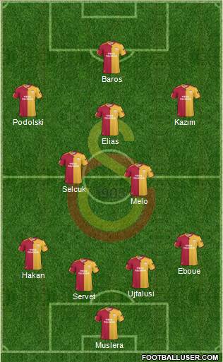 Galatasaray SK Formation 2011