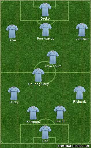 Manchester City Formation 2011