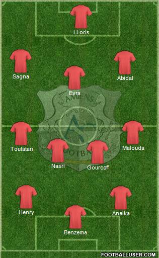 Amiens Sporting Club Football Formation 2011