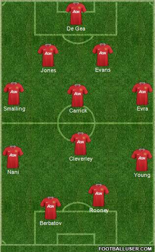 Manchester United Formation 2011