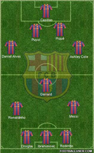 F.C. Barcelona Formation 2011