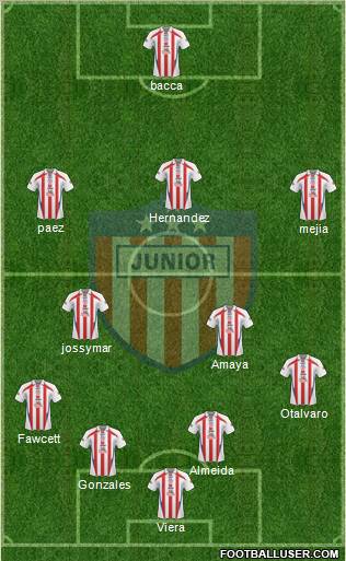 CPD Junior Formation 2011