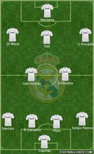 Real Madrid C.F. Formation 2011