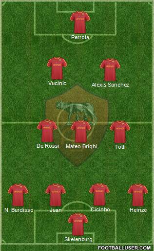 AS Roma Formation 2011