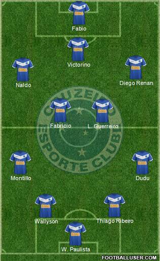 Cruzeiro EC Formation 2011