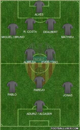 Valencia C.F., S.A.D. Formation 2011
