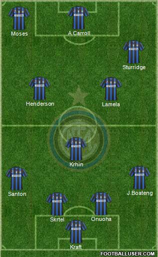 F.C. Internazionale Formation 2011
