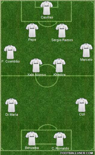 R. Madrid Castilla Formation 2011