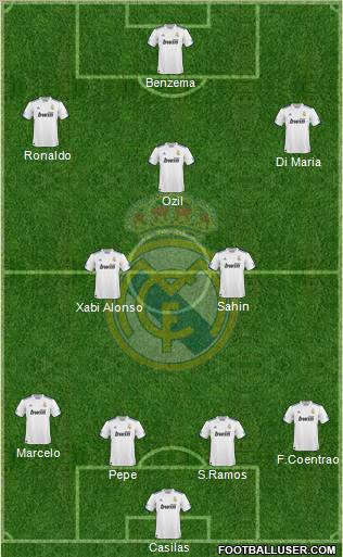 Real Madrid C.F. Formation 2011