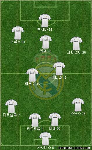 Real Madrid C.F. Formation 2011