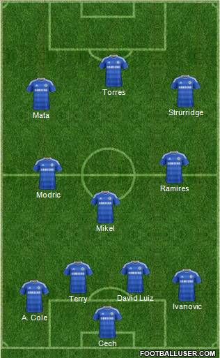 Chelsea Formation 2011