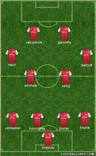 Arsenal Formation 2011