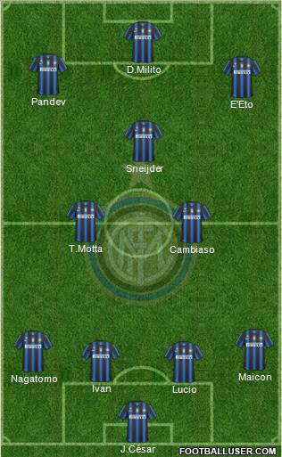 F.C. Internazionale Formation 2011
