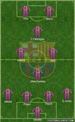 F.C. Barcelona Formation 2011