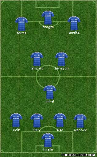 Chelsea Formation 2011