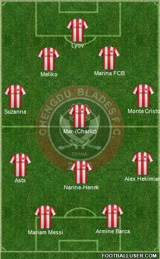 Chengdu Blades Formation 2011