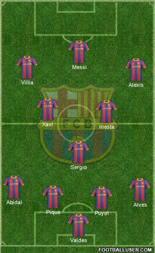 F.C. Barcelona Formation 2011