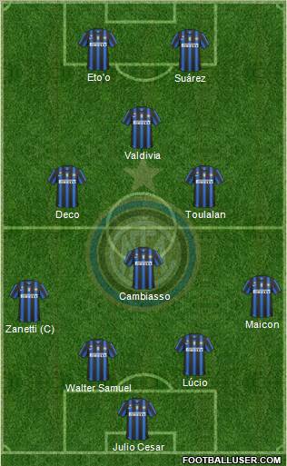 F.C. Internazionale Formation 2011