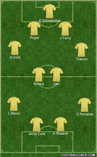 Dream Team Formation 2011