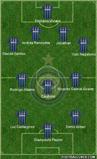 F.C. Internazionale Formation 2011
