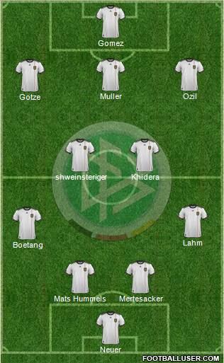 Germany Formation 2011