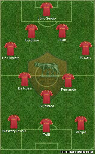 AS Roma Formation 2011