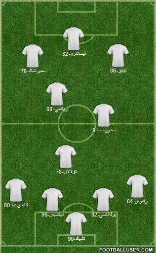 Pro Evolution Soccer Team Formation 2011