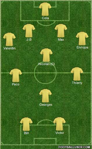 Dream Team Formation 2011