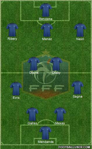 France Formation 2011