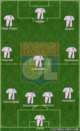 Olympique Lyonnais Formation 2011