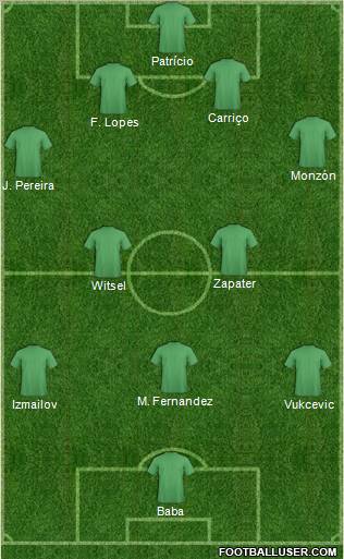 Football Manager Team Formation 2011