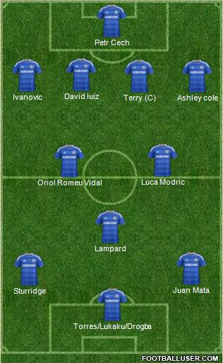 Chelsea Formation 2011