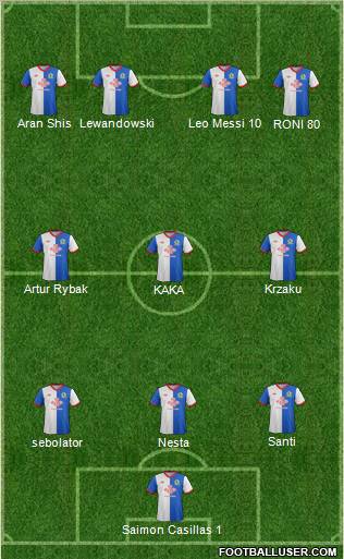 Blackburn Rovers Formation 2011