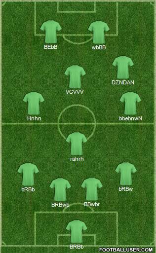Champions League Team Formation 2011