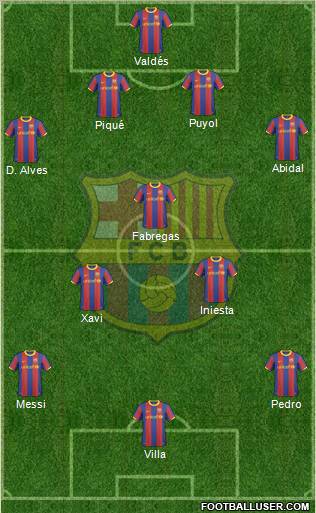 F.C. Barcelona Formation 2011