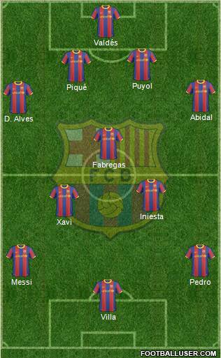 F.C. Barcelona