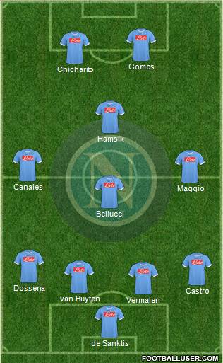 Napoli Formation 2011