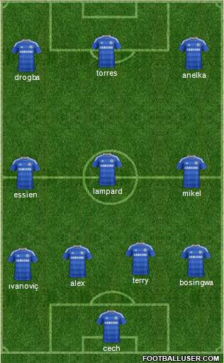 Chelsea Formation 2011