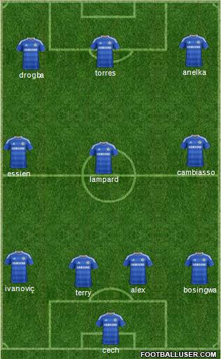 Chelsea Formation 2011