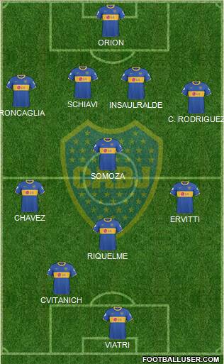 Boca Juniors Formation 2011