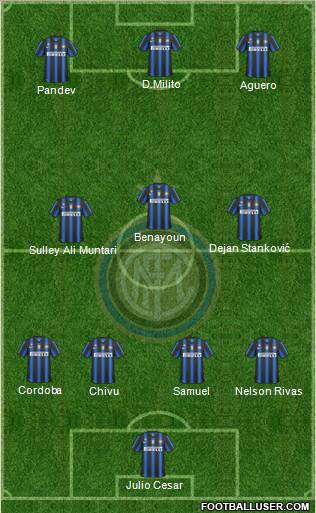 F.C. Internazionale Formation 2011