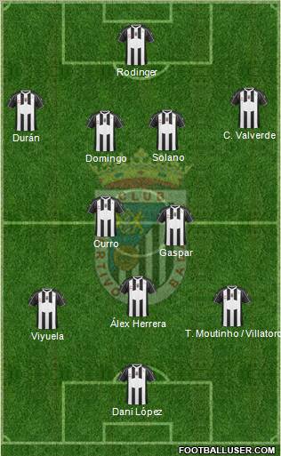 C.D. Badajoz S.A.D. football formation