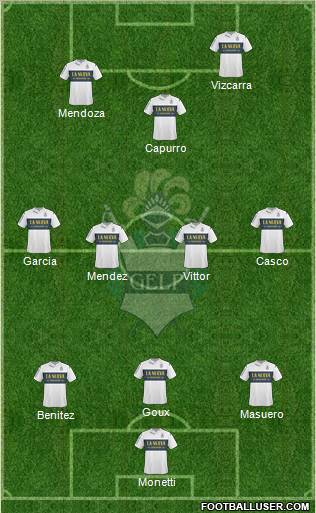 Gimnasia y Esgrima de La Plata Formation 2011