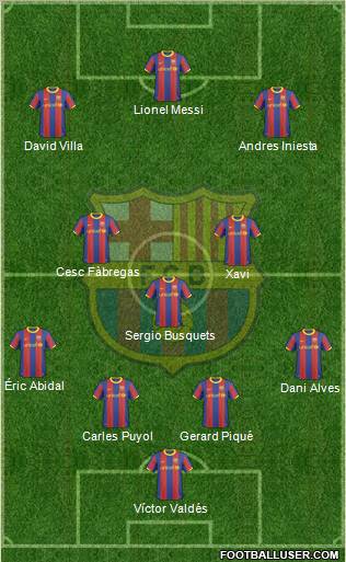 F.C. Barcelona Formation 2011