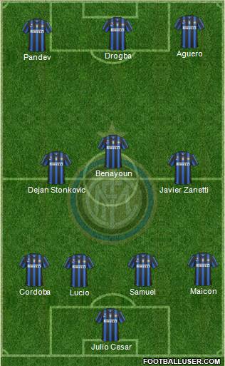 F.C. Internazionale Formation 2011