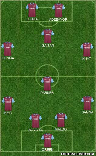 West Ham United Formation 2011