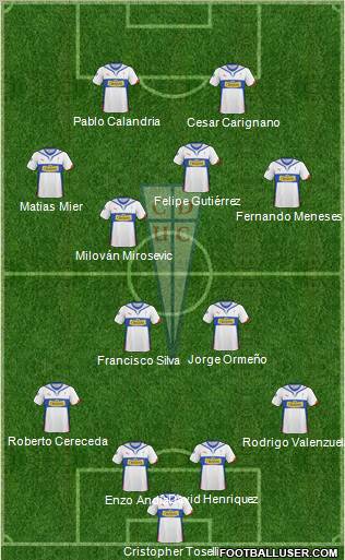 CD Universidad Católica Formation 2011